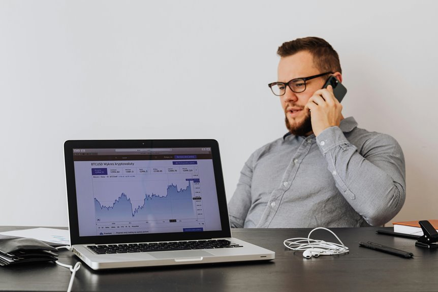 analyze call pathway confidently