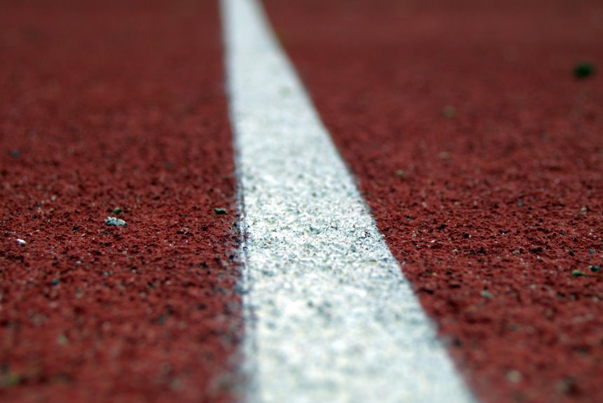 track call direction instantly