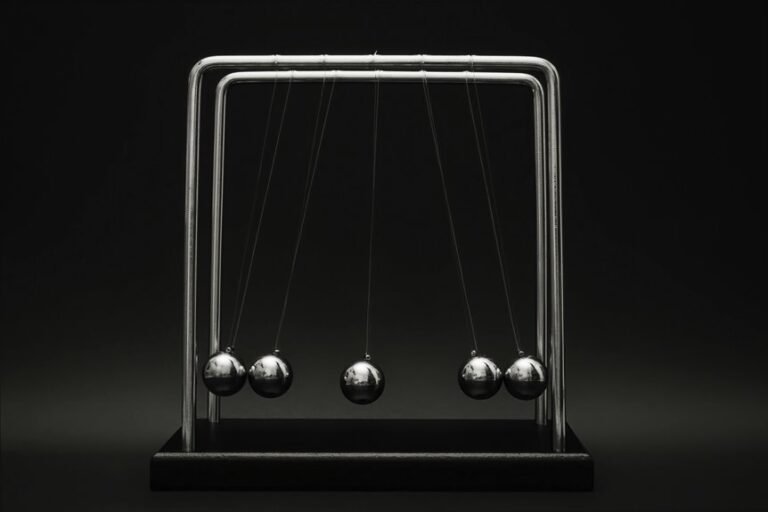 core momentum market growth